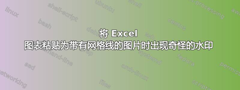 将 Excel 图表粘贴为带有网格线的图片时出现奇怪的水印