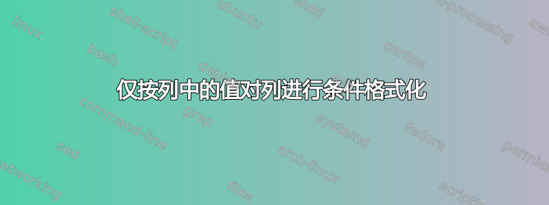 仅按列中的值对列进行条件格式化