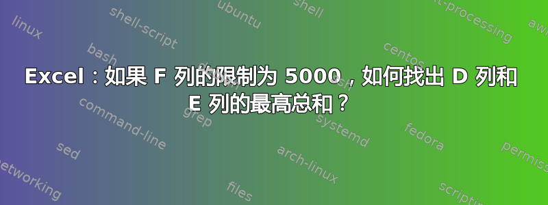 Excel：如果 F 列的限制为 5000，如何找出 D 列和 E 列的最高总和？