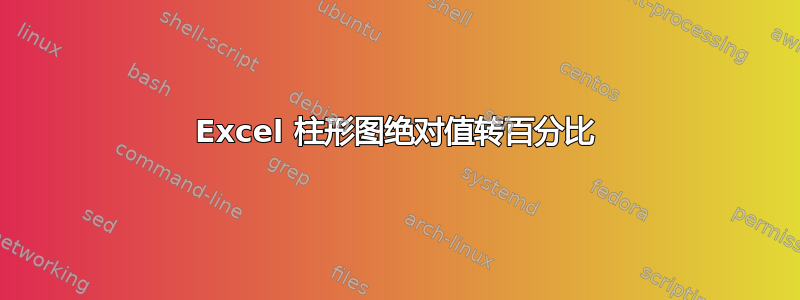 Excel 柱形图绝对值转百分比