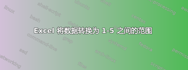 Excel 将数据转换为 1-5 之间的范围