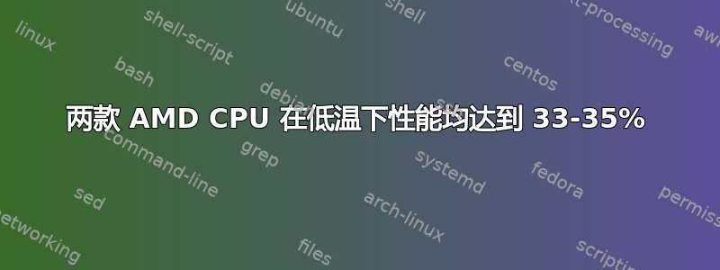 两款 AMD CPU 在低温下性能均达到 33-35%