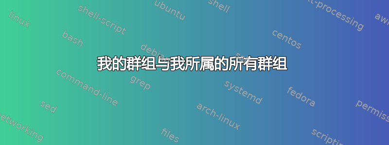 我的群组与我所属的所有群组