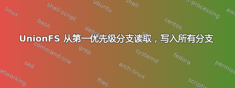 UnionFS 从第一优先级分支读取，写入所有分支