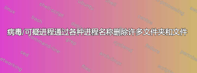 病毒/可疑进程通过各种进程名称删除许多文件夹和文件