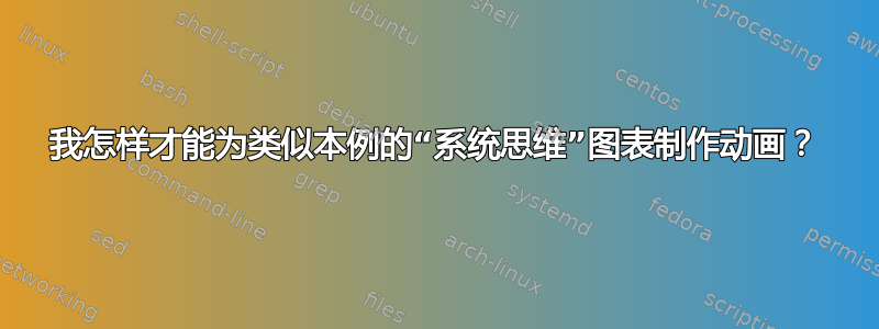 我怎样才能为类似本例的“系统思维”图表制作动画？