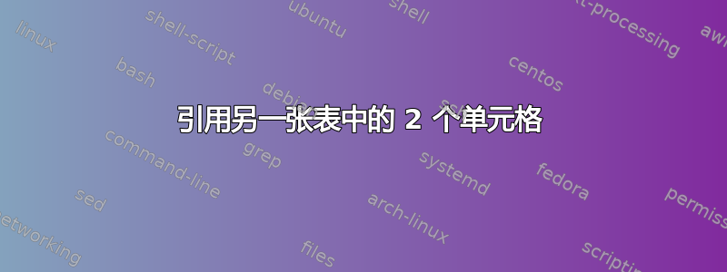 引用另一张表中的 2 个单元格