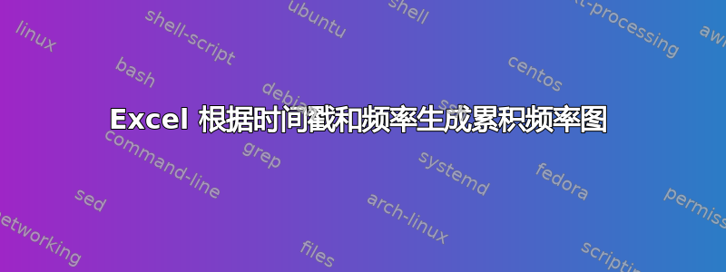 Excel 根据时间戳和频率生成累积频率图