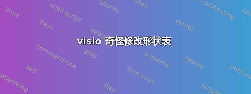 visio 奇怪修改形状表