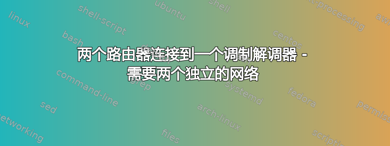 两个路由器连接到一个调制解调器 - 需要两个独立的网络