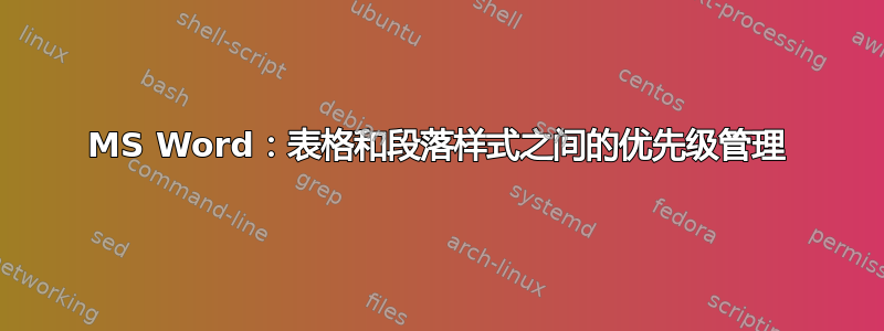 MS Word：表格和段落样式之间的优先级管理