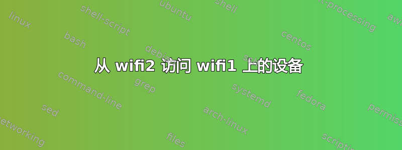 从 wifi2 访问 wifi1 上的设备