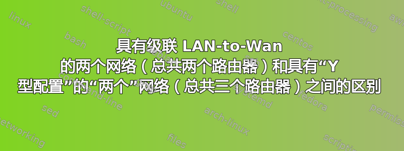 具有级联 LAN-to-Wan 的两个网络（总共两个路由器）和具有“Y 型配置”的“两个”网络（总共三个路由器）之间的区别