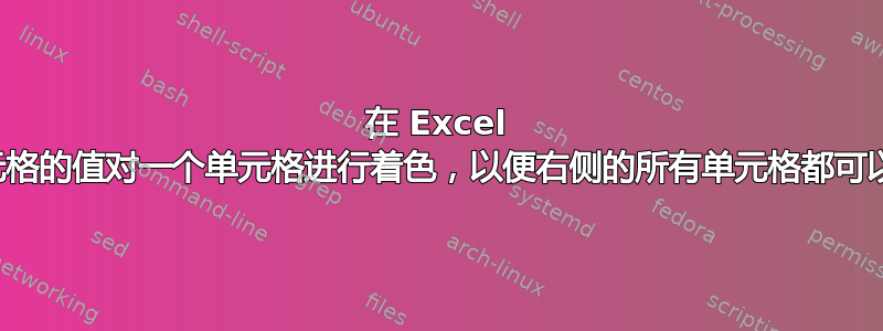 在 Excel 中，根据另一个单元格的值对一个单元格进行着色，以便右侧的所有单元格都可以根据其值进行着色