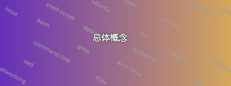 总体概念：