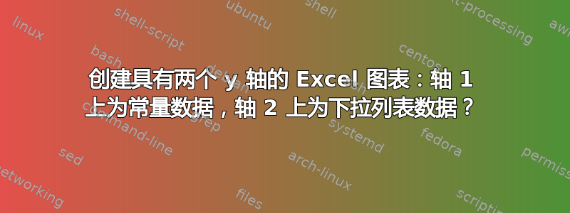 创建具有两个 y 轴的 Excel 图表：轴 1 上为常量数据，轴 2 上为下拉列表数据？