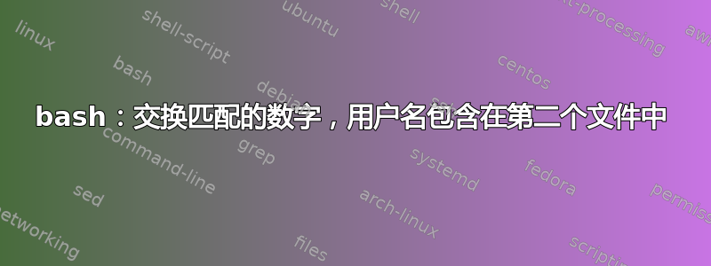 bash：交换匹配的数字，用户名包含在第二个文件中