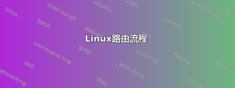 Linux路由流程