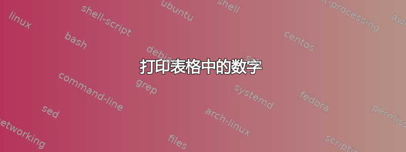 打印表格中的数字