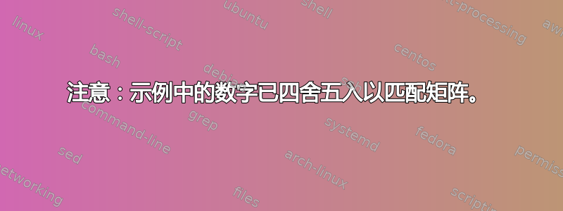 注意：示例中的数字已四舍五入以匹配矩阵。