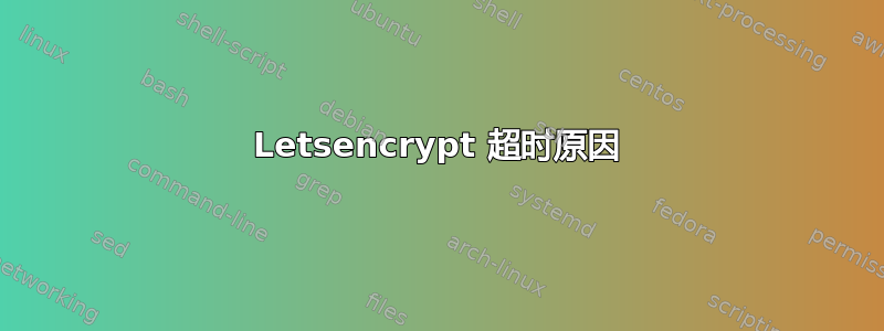 Letsencrypt 超时原因