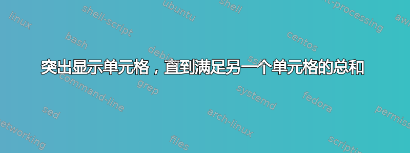 突出显示单元格，直到满足另一个单元格的总和