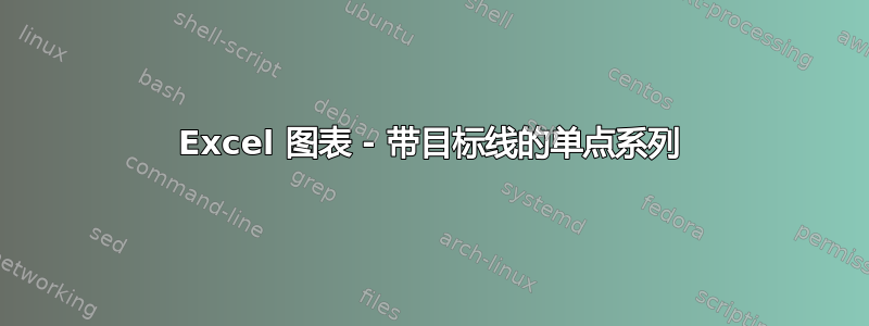 Excel 图表 - 带目标线的单点系列