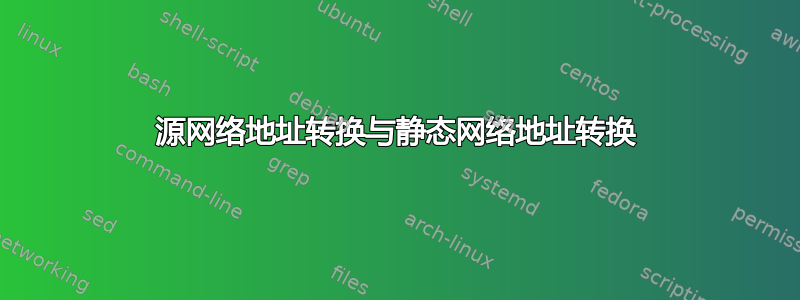 源网络地址转换与静态网络地址转换