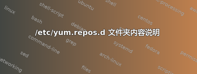 /etc/yum.repos.d 文件夹内容说明