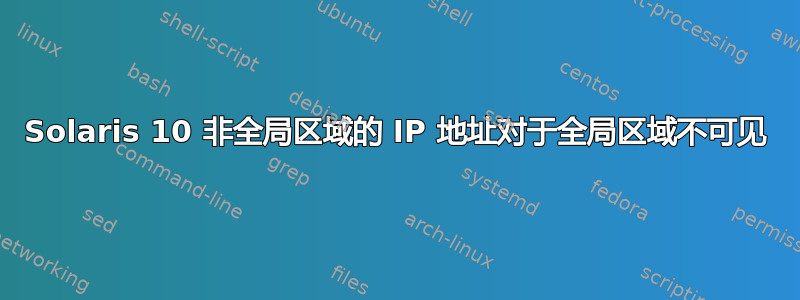 Solaris 10 非全局区域的 IP 地址对于全局区域不可见