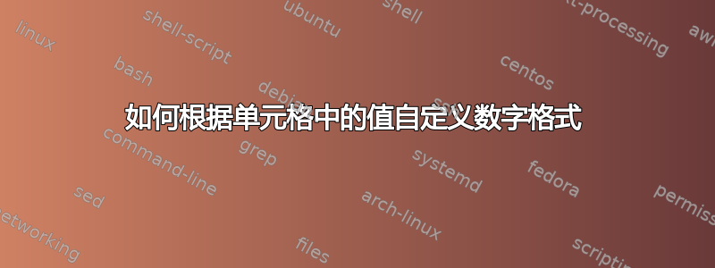 如何根据单元格中的值自定义数字格式