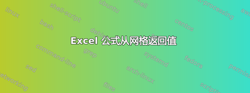 Excel 公式从网格返回值