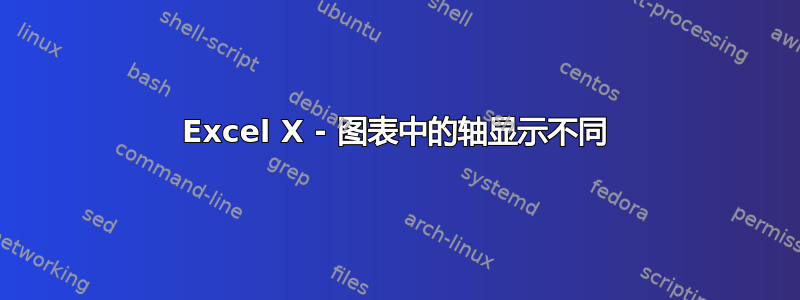 Excel X - 图表中的轴显示不同