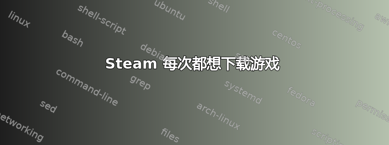 Steam 每次都想下载游戏