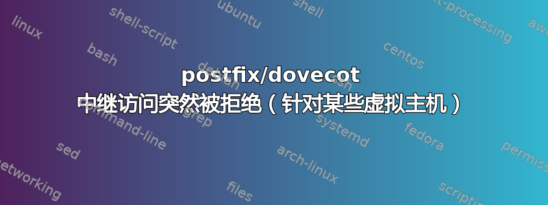 postfix/dovecot 中继访问突然被拒绝（针对某些虚拟主机）