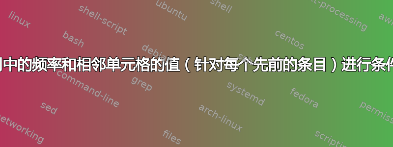 根据列中的频率和相邻单元格的值（针对每个先前的条目）进行条件格式