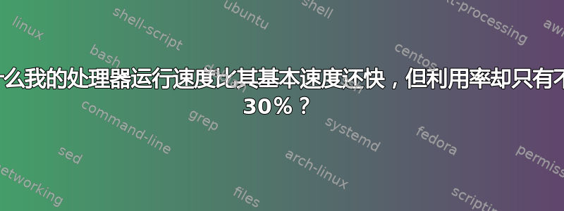 为什么我的处理器运行速度比其基本速度还快，但利用率却只有不到 30％？