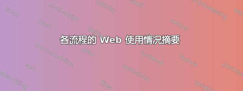 各流程的 Web 使用情况摘要