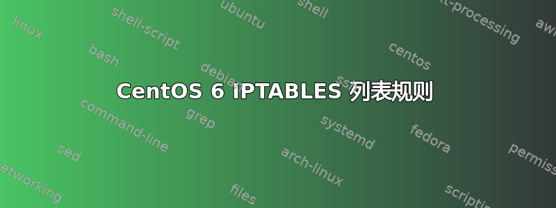 CentOS 6 IPTABLES 列表规则