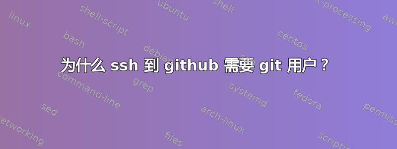 为什么 ssh 到 github 需要 git 用户？