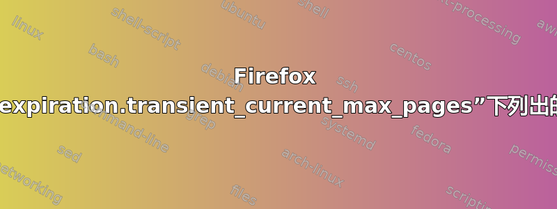 Firefox 中“places.history.expiration.transient_current_max_pages”下列出的数字到底代表什么？