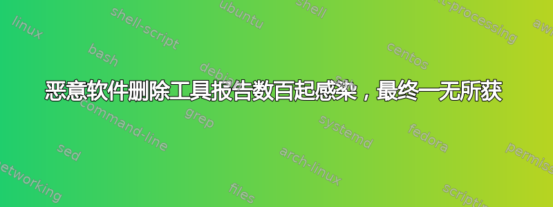 恶意软件删除工具报告数百起感染，最终一无所获