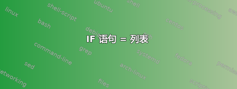 IF 语句 = 列表