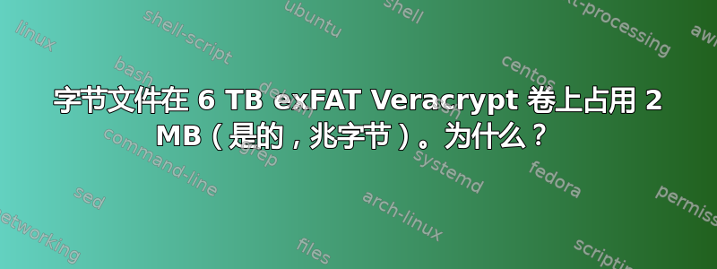 1 字节文件在 6 TB exFAT Veracrypt 卷上占用 2 MB（是的，兆字节）。为什么？