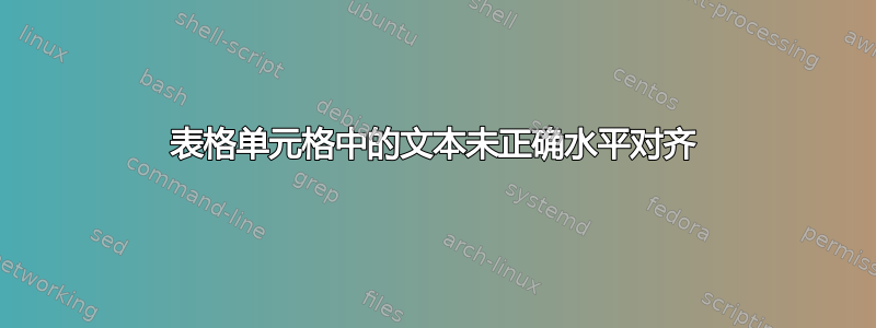 表格单元格中的文本未正确水平对齐