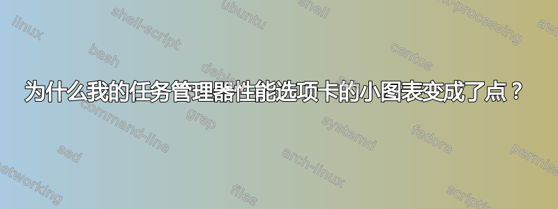 为什么我的任务管理器性能选项卡的小图表变成了点？