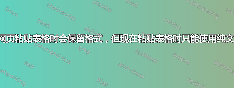 从网页粘贴表格时会保留格式，但现在粘贴表格时只能使用纯文本