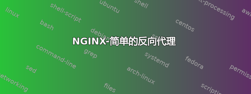 NGINX-简单的反向代理