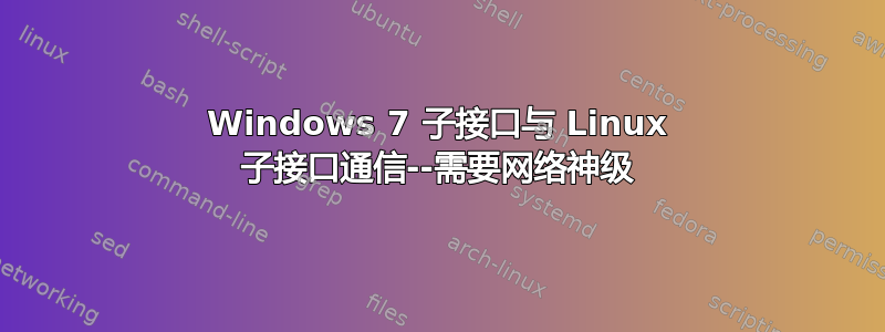 Windows 7 子接口与 Linux 子接口通信--需要网络神级