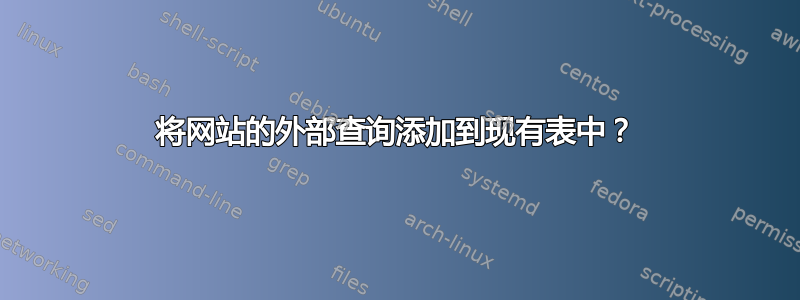 将网站的外部查询添加到现有表中？